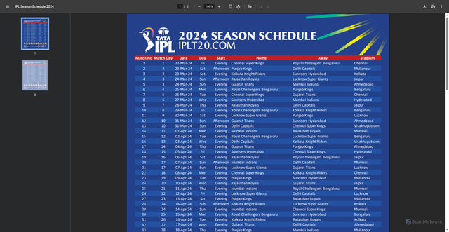 Security scan screenshot of https://documents.bcci.tv/bcci/documents/1712135388454_IPL%20Season%20Schedule%202024.pdf