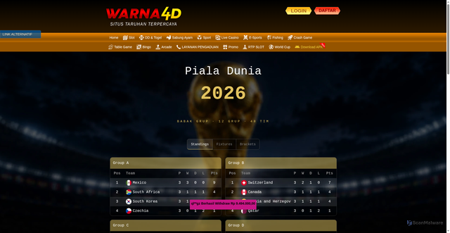 Security scan screenshot of https://apkwarna4d1.xyz/desktop/tournament