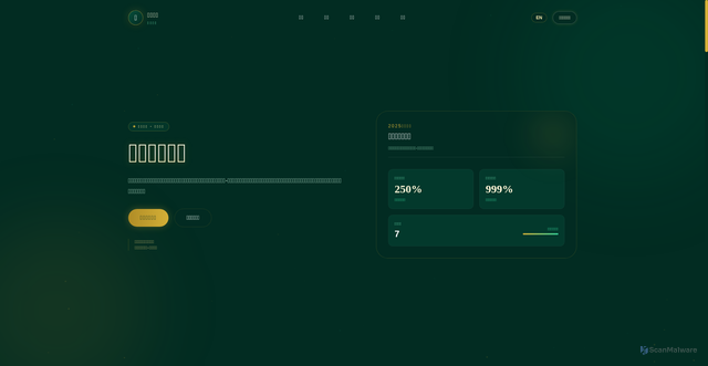 Security scan screenshot of https://chishustan.pages.dev/%7BactiveDirectiveImg%7D