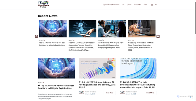 Security scan screenshot of http://www.itresearchonline.com/