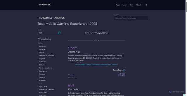 Security scan screenshot of https://bgb-b5p.pages.dev/awards/best-mobile-gaming-experience/?