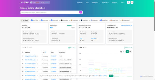 Security scan screenshot of http://claim-monad.lol/
