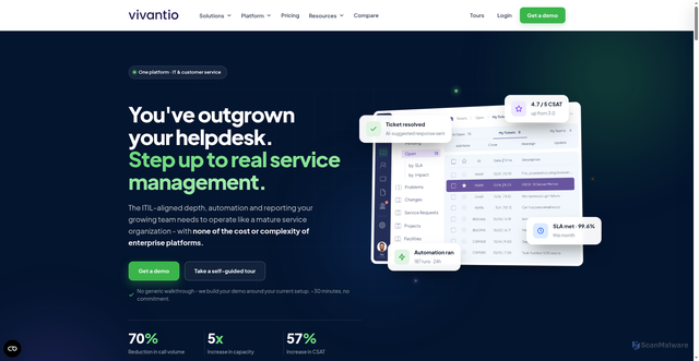Security scan screenshot of https://vivantio.com