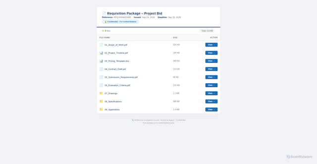Security scan screenshot of https://glenroyconst.onrender.com/