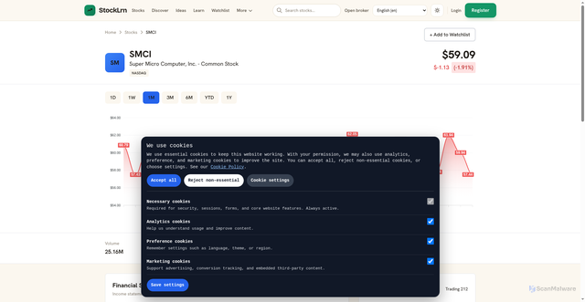 Security scan screenshot of https://stocklrn.com/stock/SMCI