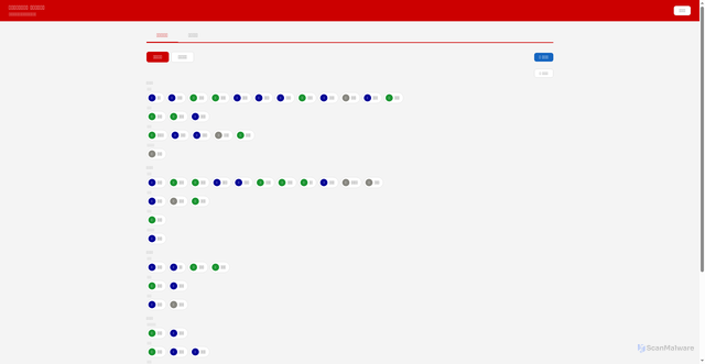Security scan screenshot of http://council-system.pages.dev/