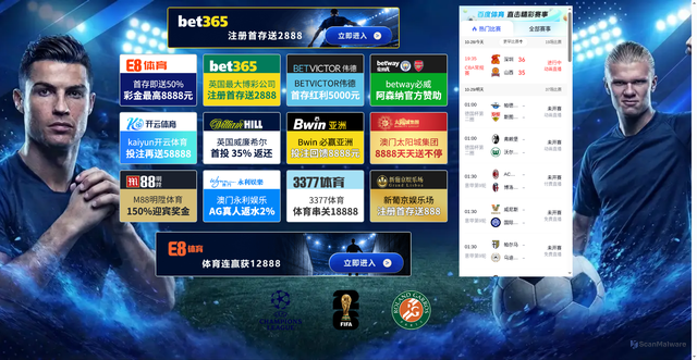 Security scan screenshot of https://globe-capitals.com/