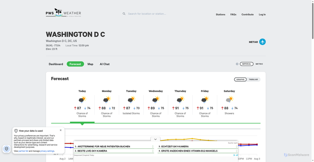 Security scan screenshot of https://www.pwsweather.com/local/forecast/us/dc/washington%20d.c.