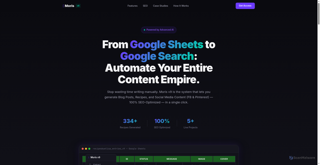 Security scan screenshot of https://postsai.online/
