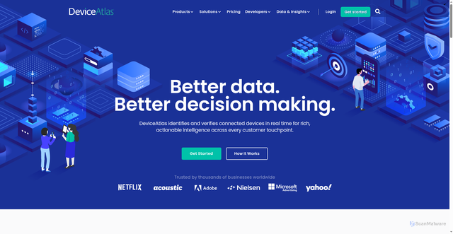 Security scan screenshot of https://deviceatlas.com