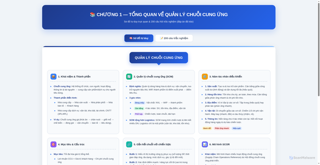 Security scan screenshot of https://olympic-amaranth-hapotgcx-dp6rqv2nrxue.edgeone.dev/