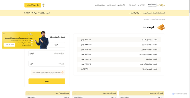Security scan screenshot of https://talasea.ir/gold-price
