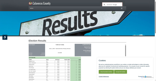 Security scan screenshot of https://elections.calaverasgov.us/Results/Current-Results