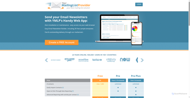 Security scan screenshot of https://ymlp.com