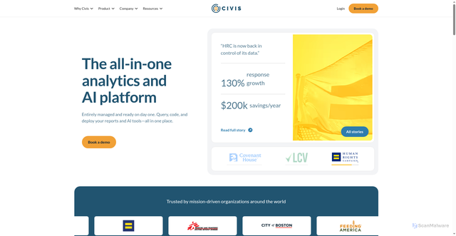 Security scan screenshot of https://civisanalytics.com