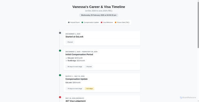 Security scan screenshot of https://vanessachs-26qumo6cjy.edgeone.app/