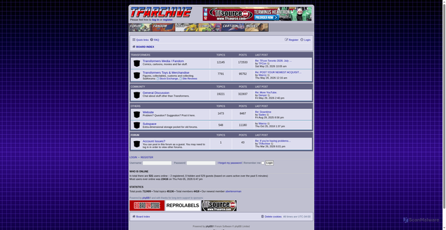 Security scan screenshot of https://tfarchive.com