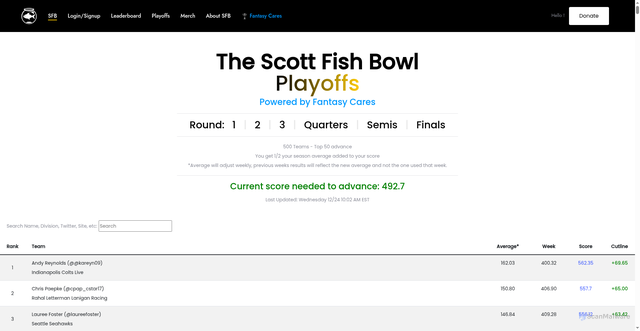 Security scan screenshot of https://scottfishbowl.com/playoffs-SFB.php?week=5