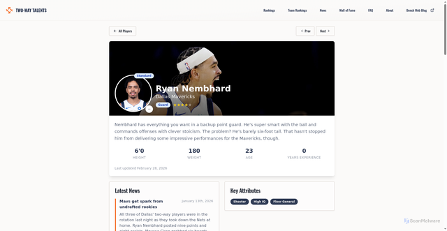 Security scan screenshot of https://www.twowaytalents.com/player/ryan-nembhard