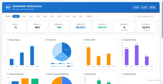Security scan screenshot of https://indirect-yellow-bsfiwk5jfg-qqm4hu2w4u.edgeone.app/