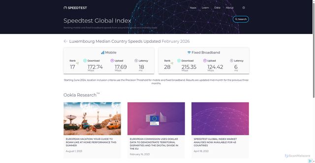 Security scan screenshot of https://xy-3fv.pages.dev/global-index/luxembourg