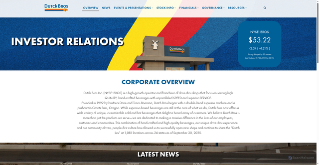 Security scan screenshot of https://investors.dutchbros.com/overview/default.aspx