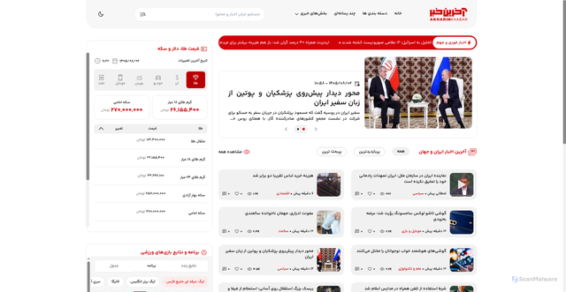 Security scan screenshot of https://akharinkhabar.ir