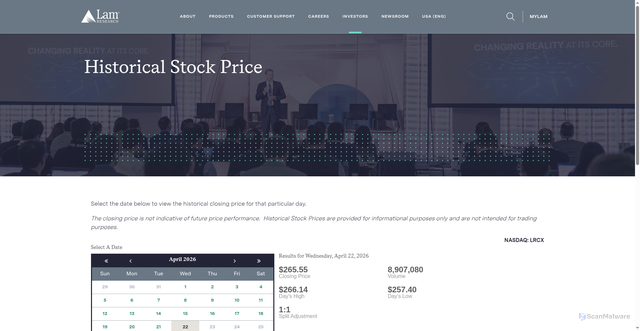Security scan screenshot of https://investor.lamresearch.com/historic-stock-price