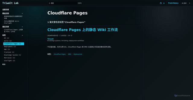 Security scan screenshot of https://triwalt-blog.pages.dev/blog/tags/cloudflare-pages/