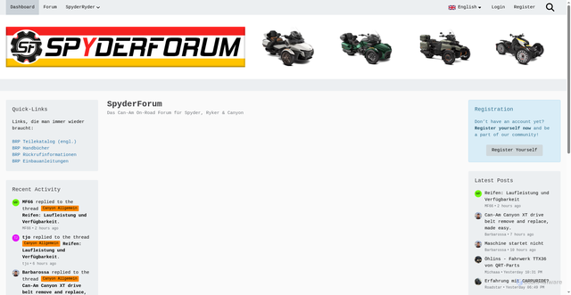 Security scan screenshot of https://www.spyderforum.de