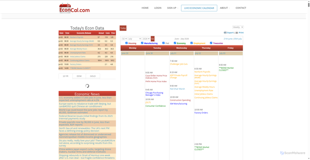 Security scan screenshot of https://www.econcal.com/calendar