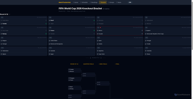 Security scan screenshot of https://matchtrackerhub.com/bracket