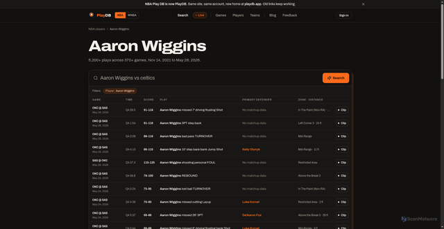 Security scan screenshot of https://www.playdb.app/players/aaron-wiggins
