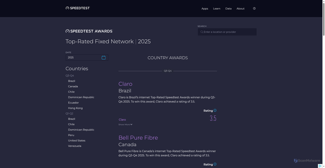 Security scan screenshot of https://6d79627062323230387069.pages.dev/awards/top-rated-fixed/?