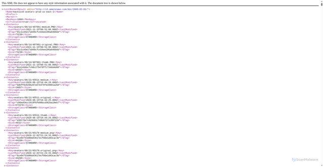 Security scan screenshot of https://backline-avatars-prod-us-east-1.s3.amazonaws.com