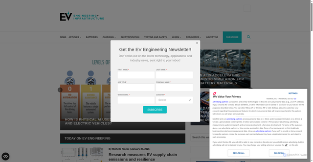 Security scan screenshot of https://www.evengineeringonline.com/