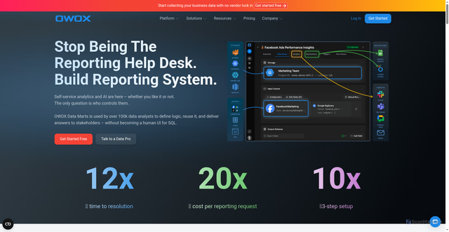 Security scan screenshot of https://owox.com