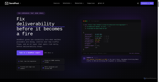 Security scan screenshot of https://sendpost.io