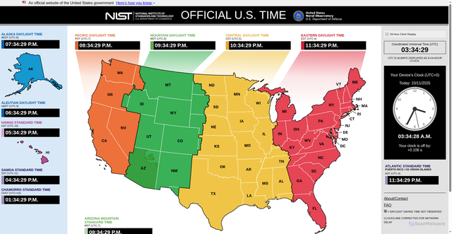 Security scan screenshot of https://time.gov/