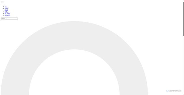 Security scan screenshot of https://sportingnews.static.api.areyouwatchingthis.com/hosted/ncaaf/games/589839