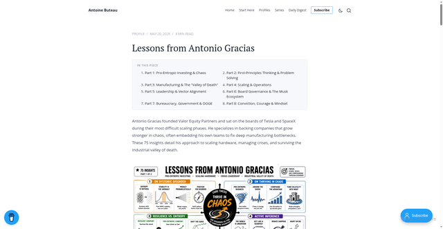 Security scan screenshot of https://www.antoinebuteau.com/lessons-from-antonio-gracias/
