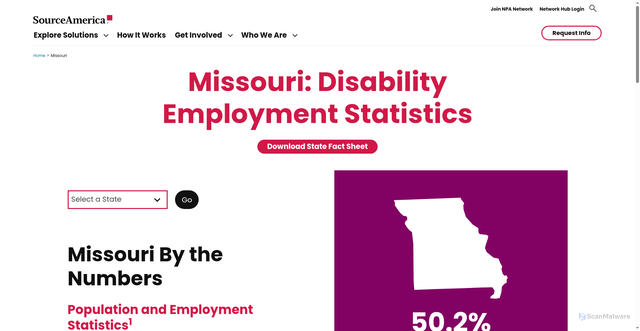 Security scan screenshot of https://www.sourceamerica.org/state-fact-sheet/missouri
