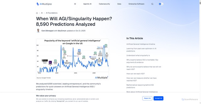 Security scan screenshot of https://research.aimultiple.com/artificial-general-intelligence-singularity-timing/
