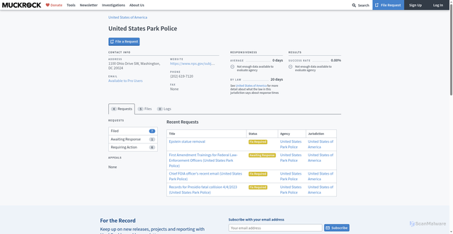 Security scan screenshot of https://www.muckrock.com/agency/united-states-of-america-10/united-states-park-police-32618/