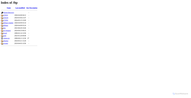Security scan screenshot of https://ftp.sun.ac.za