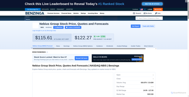 Security scan screenshot of https://www.benzinga.com/quote/NBIS