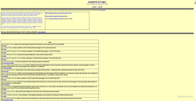 Security scan screenshot of https://www.cruisejunkie.com/events.html