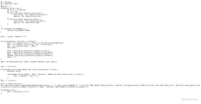 Security scan screenshot of https://www.incofar.it/js/jquery/plugins/ajaxfileupload/mag.txt