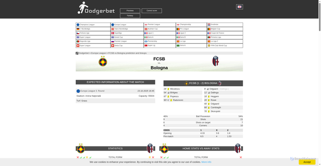 Security scan screenshot of https://dodgerbet.com/match/fcsb-bologna/3444-8513