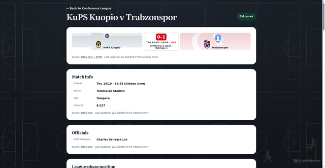 Security scan screenshot of https://greeceinbound.com/europe/match/2050316/
